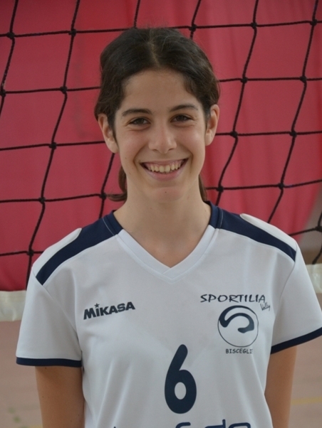 DE MANGO YLENIA LUNA